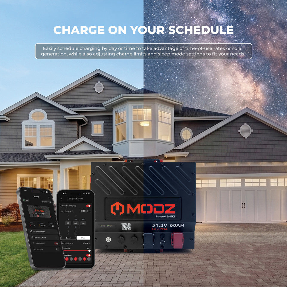 MODZ® Universal 48V (51.2V) 60Ah Nano Lithium Golf Cart Battery Bundle
