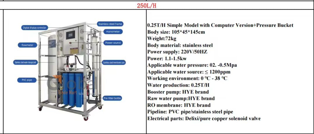 Industry250l Reverse Osmosis System 220v Water Purification Machinery Drink Tank With Pressure Tank - Image 7