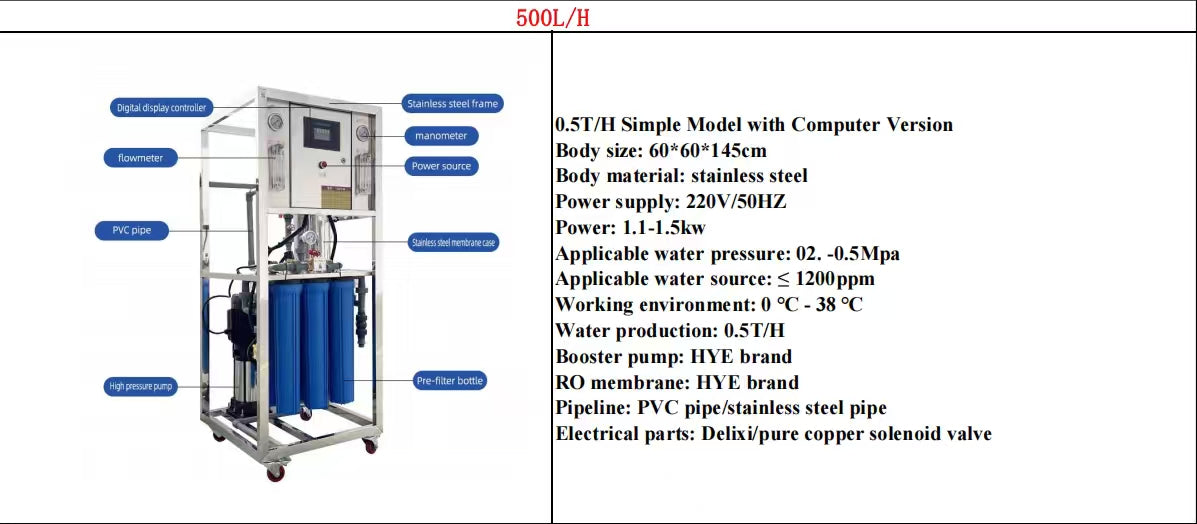 Machine Small Factory Drinking Water Treatment Equipment Reverse Osmosis - Image 8