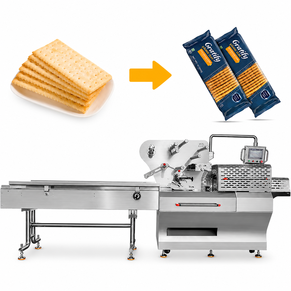Horizontal Flow Packing Machine | Food Packaging - Image 3