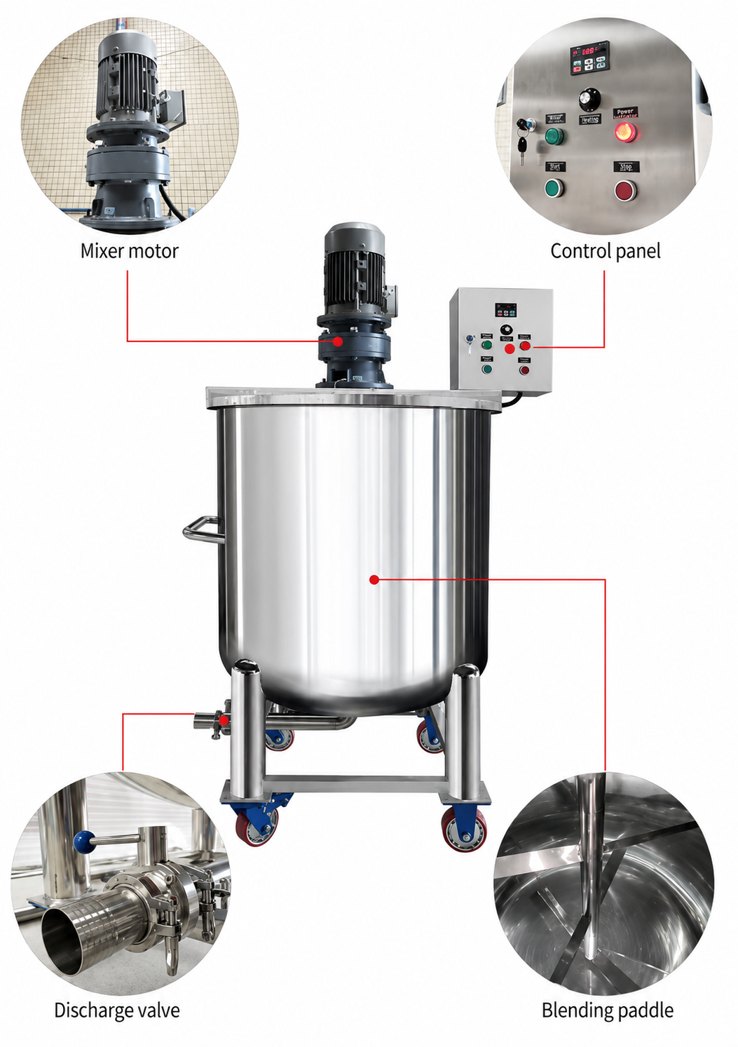 Automatic Stainless Steel Liquid Filling Machine - Image 2