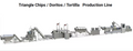 Automatic Corn Chips Production Line