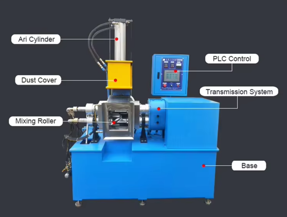 1L PLC-Controlled Internal Mixer for Plastic Compounding - Image 2