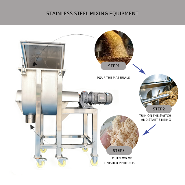 100L Stainless Steel Horizontal Livestock Feed Mixer - Image 5