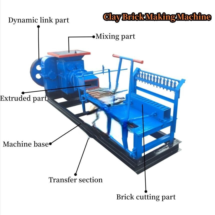 Brick Making Machinery - Image 3