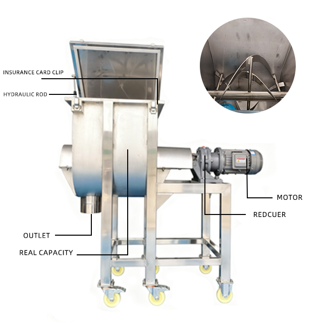 100L Stainless Steel Horizontal Livestock Feed Mixer - Image 4