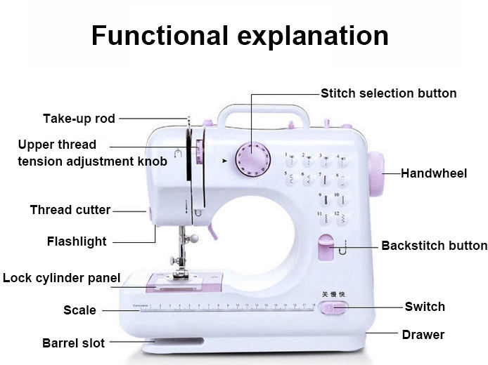 Machine Table 505a Sewing Hot Mini Machines - Image 4
