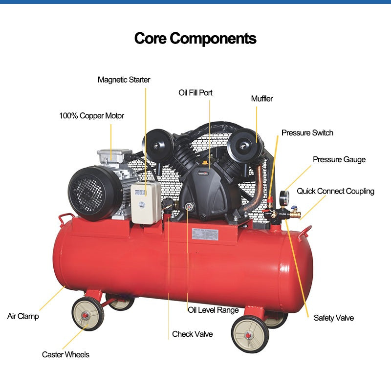 Industrial Portable Oil-Free Air Compressor - Image 3