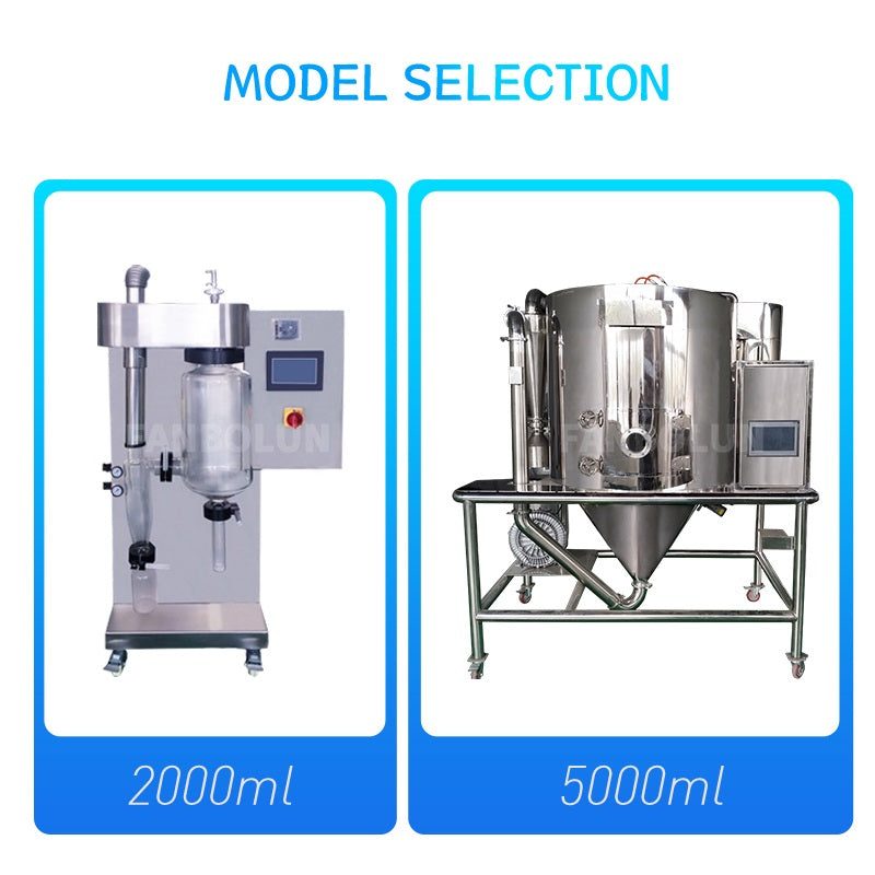 Industrial Spray Dryer Machine – Efficient Liquid to Powder Processing - Image 3