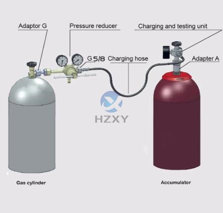 XZGK-01S Hydraulic Accumulator Nitrogen Charging & Pressure Test Kit - Image 3