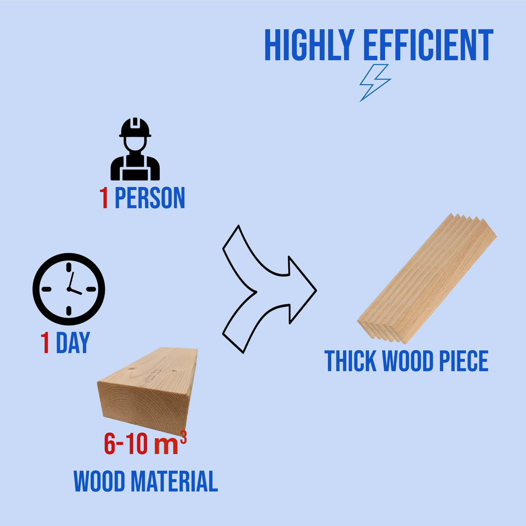 High Wood Machine Efficiency Multi Blade Ripsaw Square Timber - Image 4