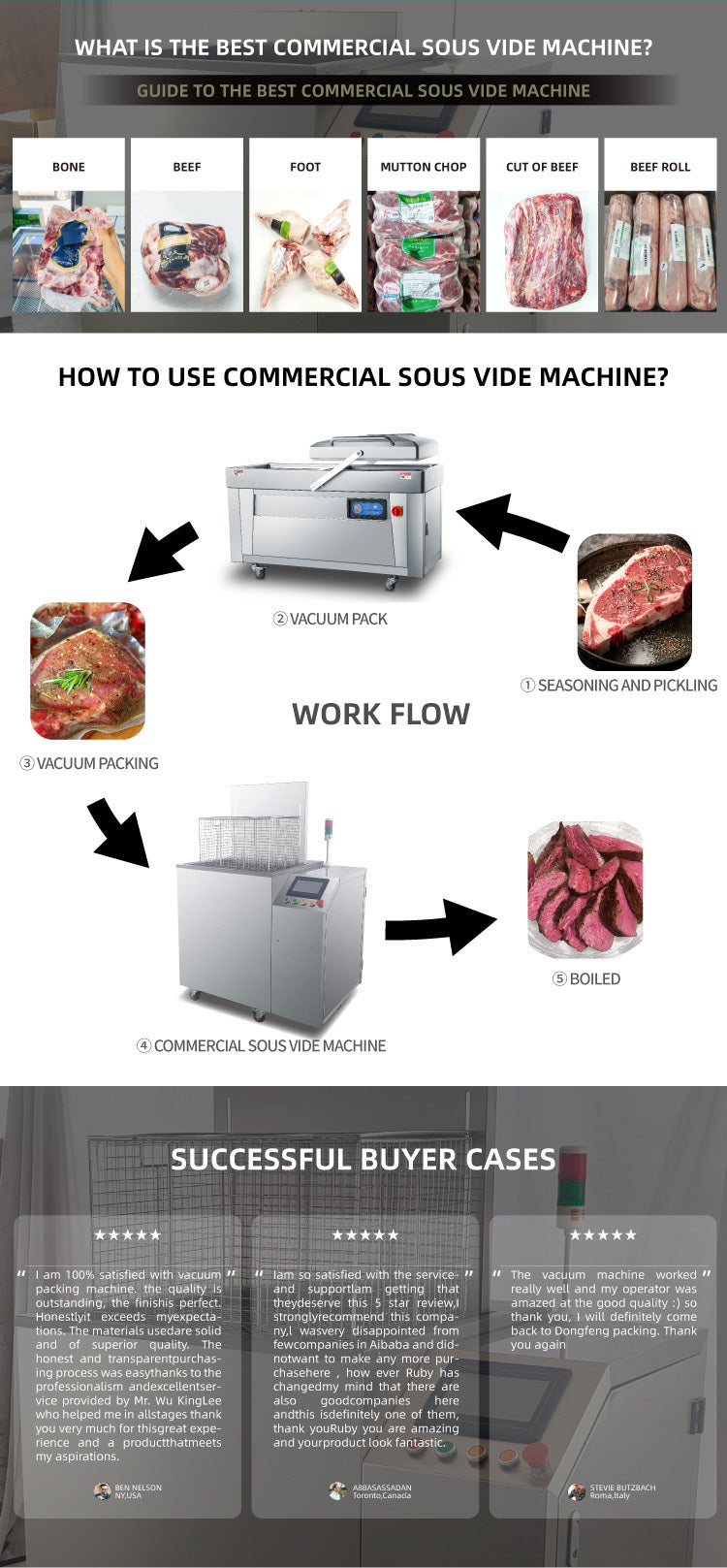 Commercial 26-Litre Precision Sous Vide Water-Bath Cooker – 2,000 W - Image 3