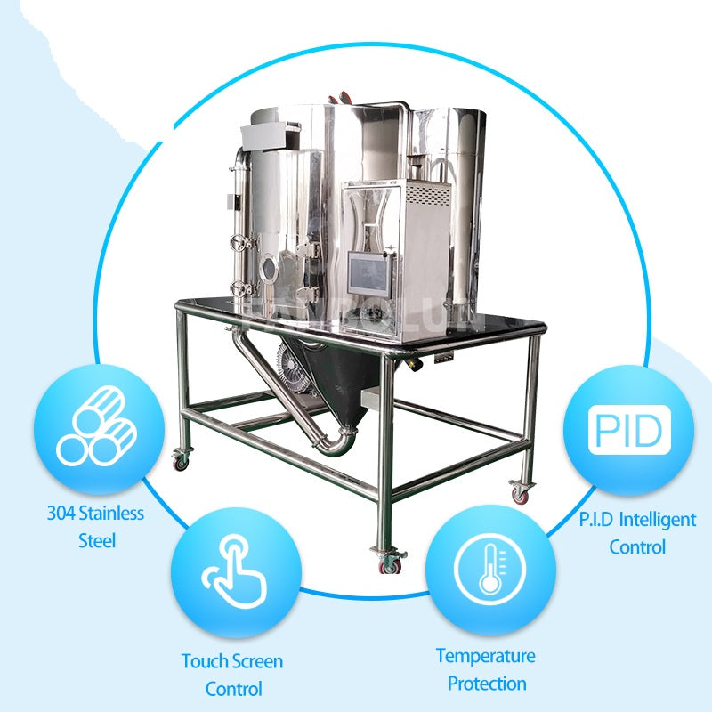 Industrial Spray Dryer Machine – Efficient Liquid to Powder Processing - Image 4
