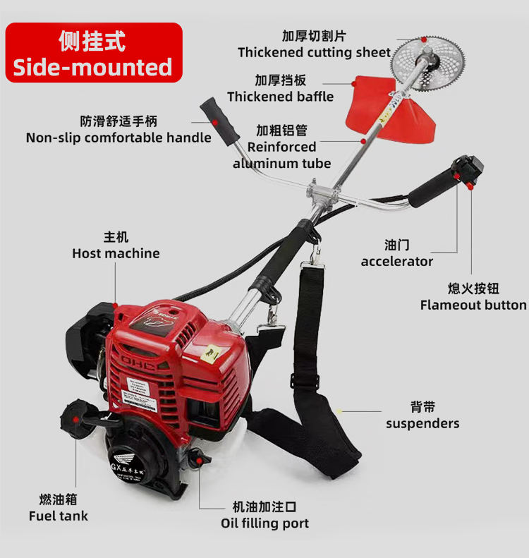 Multi-Functional Petrol Lawn Mower - Image 4