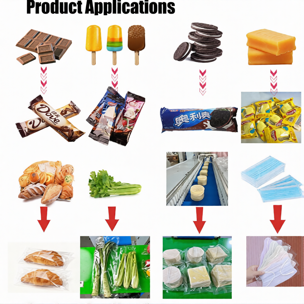 Automatic Flow Wrap Packaging Machine - Image 3