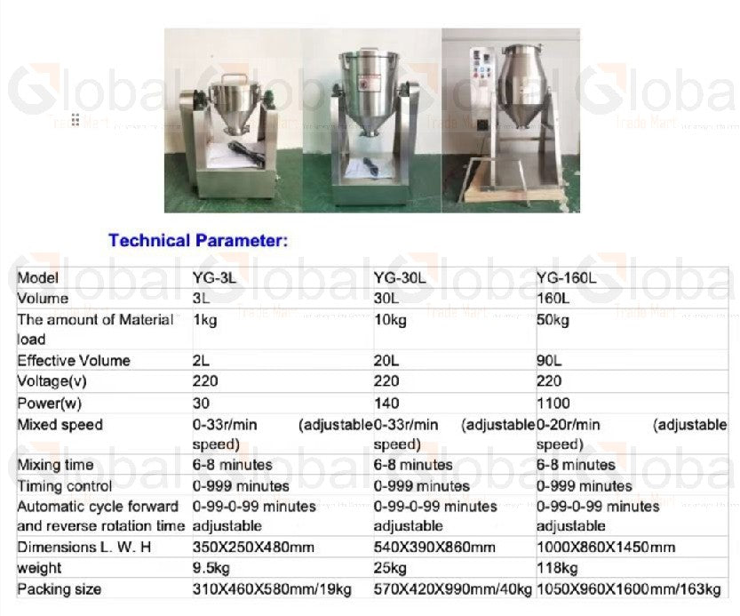 Industrial Powder Mixer - Image 8